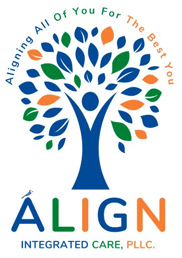 align integrated care reviews