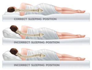 align spinal care