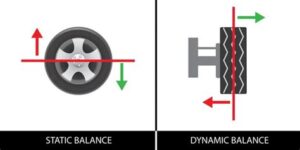 car still shaking after alignment