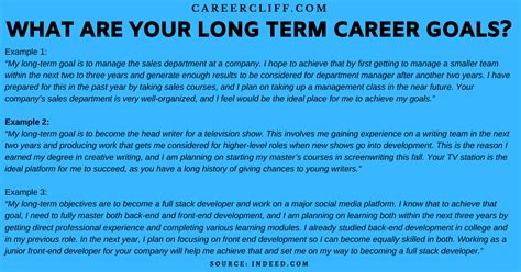 how does this position align with your long-term career goals