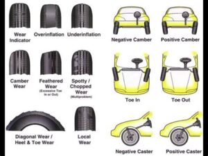 car tire alignment symptoms