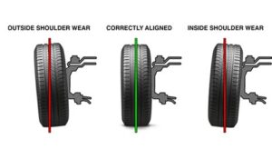 how often should you align your car