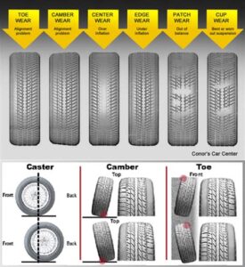 how often should you get your car aligned