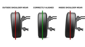 how to know if your car is out of alignment